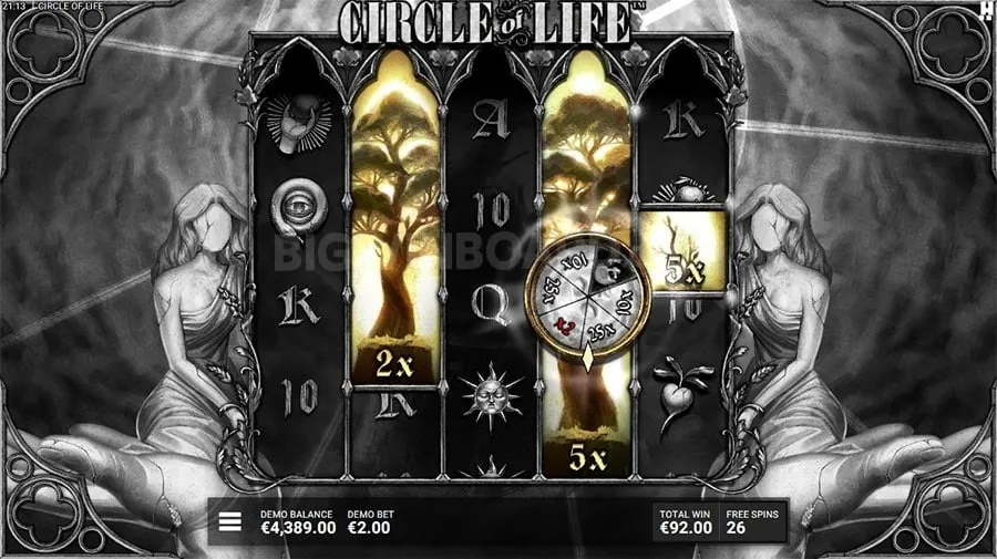 Economic Impact of Gaming